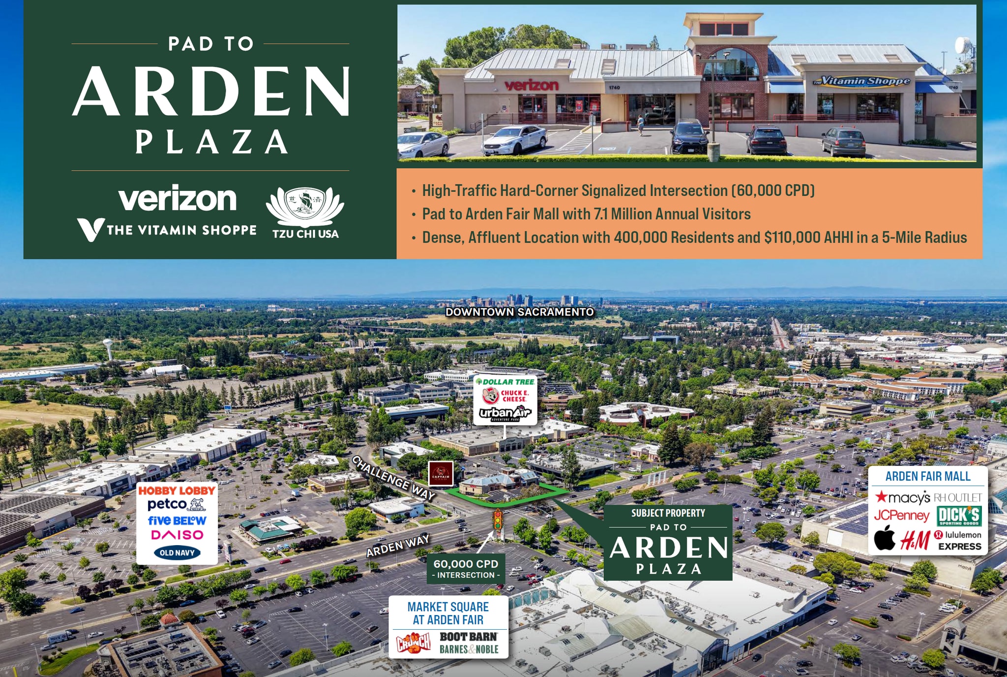 1740 Arden Way, Sacramento, CA for Sale