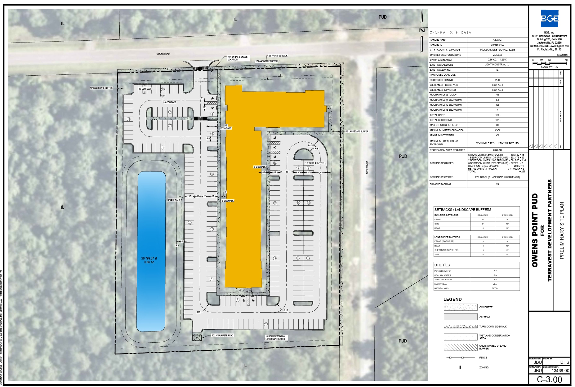 0 Owens Rd, Jacksonville, FL for Sale