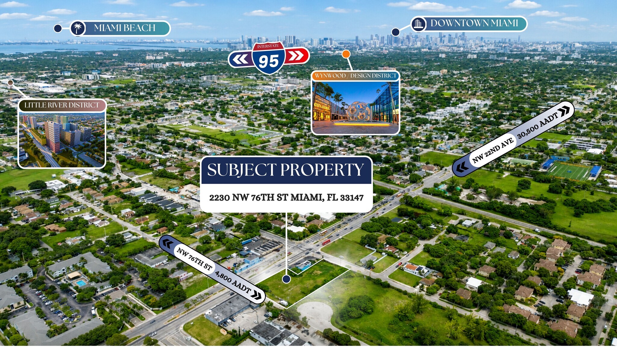 2230 NW 76th St, Miami, FL for Sale