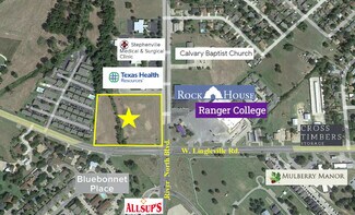 Stephenville, TX Commercial Land - Tbd River North Blvd