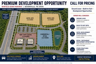 Sevierville, TN Commercial Land - Winfield Dunn Pkwy & Alder Branch Rd