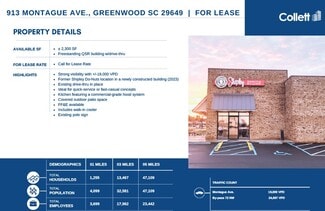 Greenwood, SC Retail - 913 Montague Ave Greenwood, SC Retail - 913 Montague Ave