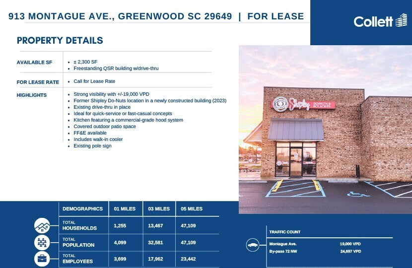 913 Montague Ave, Greenwood, SC for Rent
