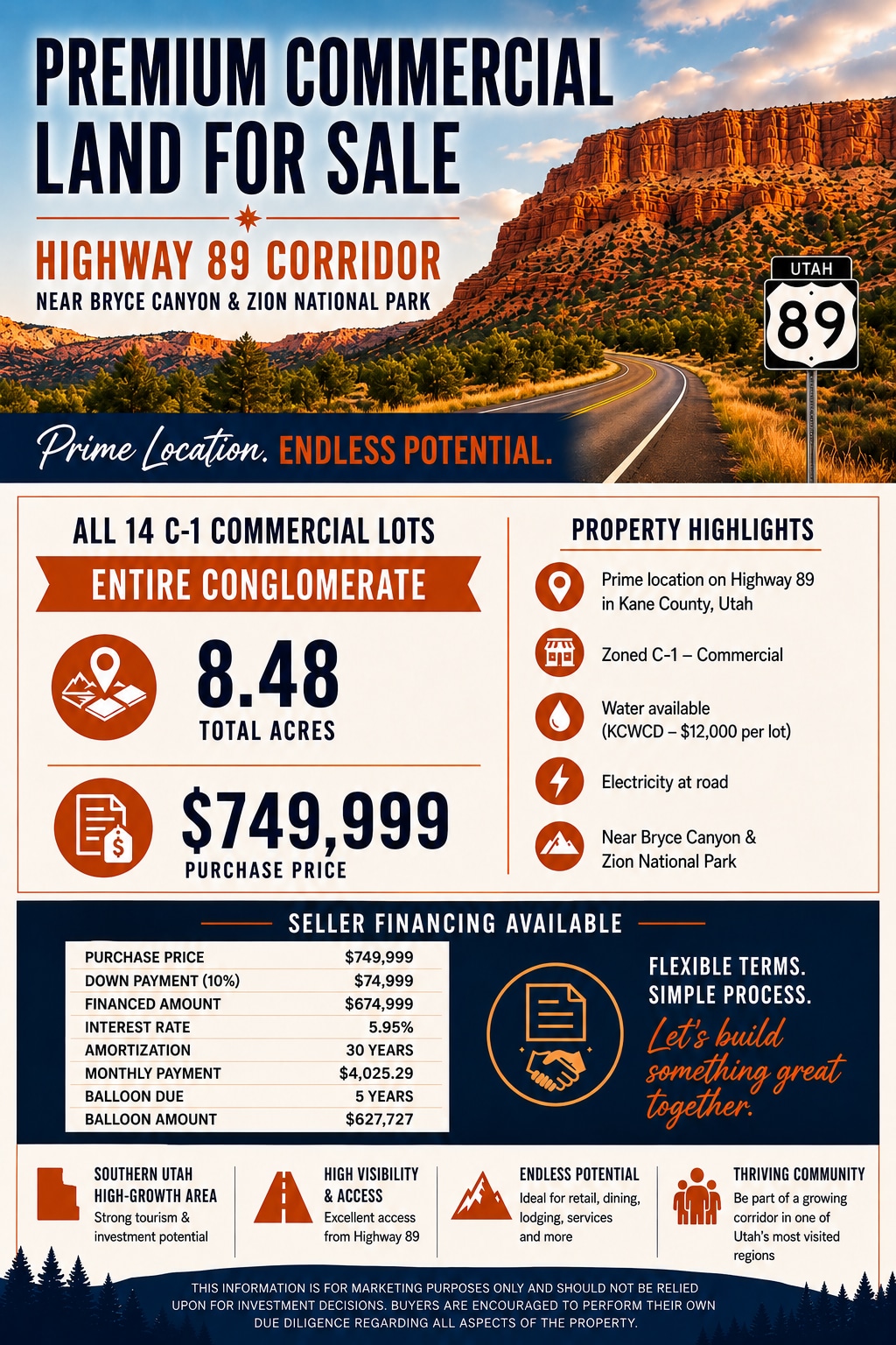 N Pecos Dr @ HWY 89, Alton, UT for Sale