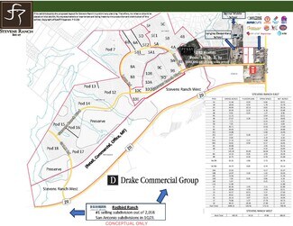 San Antonio, TX Residential Land - Stevens Ranch Parkway San Antonio, TX Residential Land - Stevens Ranch Parkway