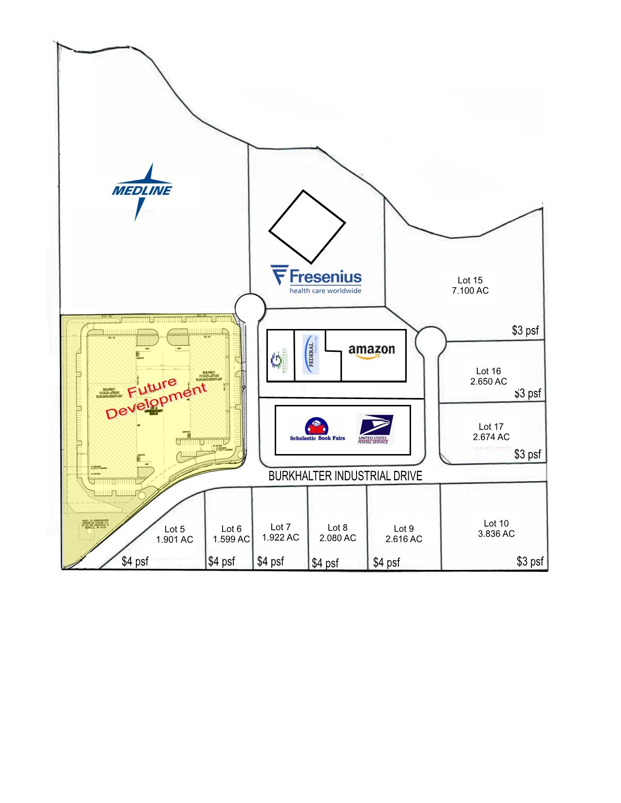 Burkhalter Industrial Dr, Maumelle, AR for Sale