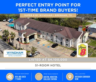 Brenham, TX Hospitality - 2209 Highway 290 E