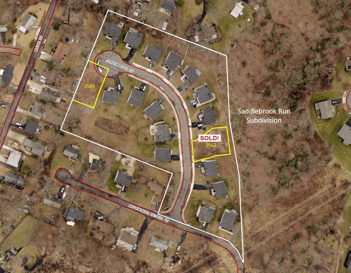 3589 Clinton Ross Ct, Triangle, VA for Sale