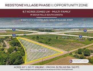 Sioux Falls, SD Commercial Land - W 66th N st