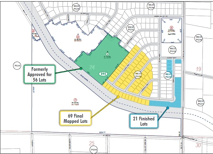 Green Valley Subdivision, Fernley, NV for Sale