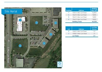 Olathe, KS Commercial Land - 13585 S Mur Len Rd Olathe, KS Commercial Land - 13585 S Mur Len Rd