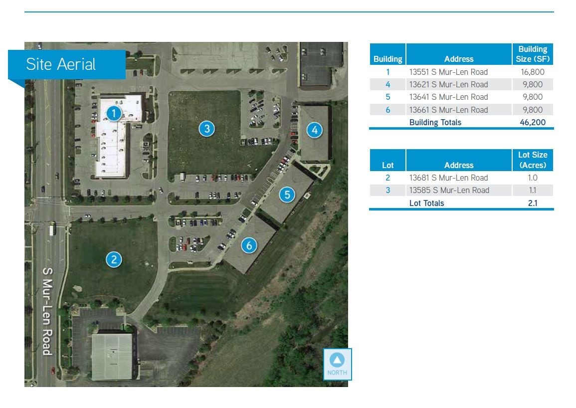 13585 S Mur Len Rd, Olathe, KS for Sale