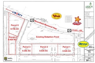 Liberty, SC Commercial - 7240 Moorefield Memorial Hwy