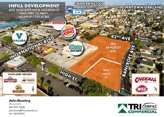 Oakland, CA Commercial Land - 4201 Bancroft Ave