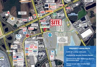 Daytona Beach, FL Retail - 1587 N Williamson Blvd