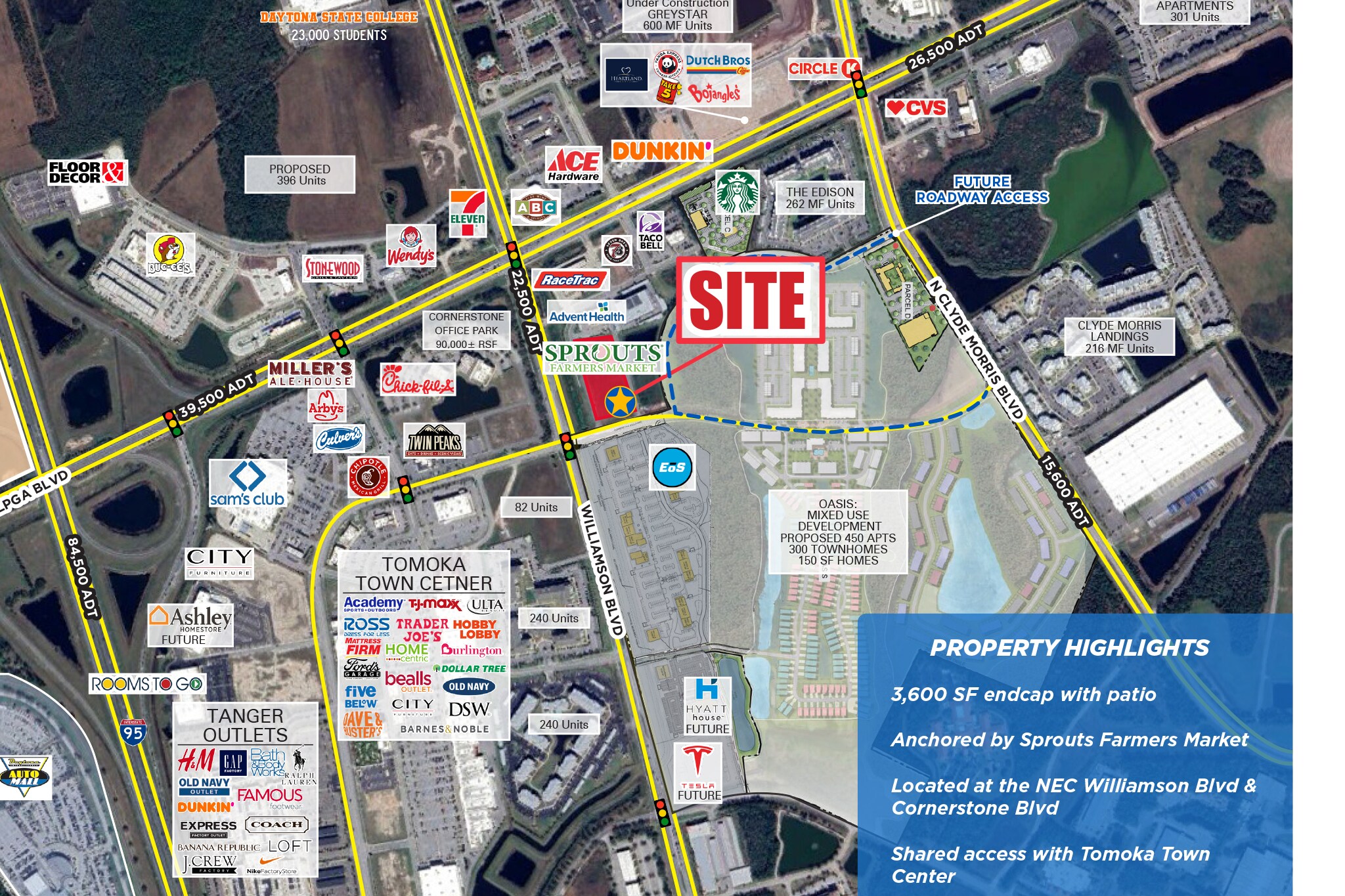 1587 N Williamson Blvd, Daytona Beach, FL for Rent