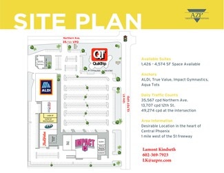 Phoenix, AZ Retail - 7802-7830 N 12th St