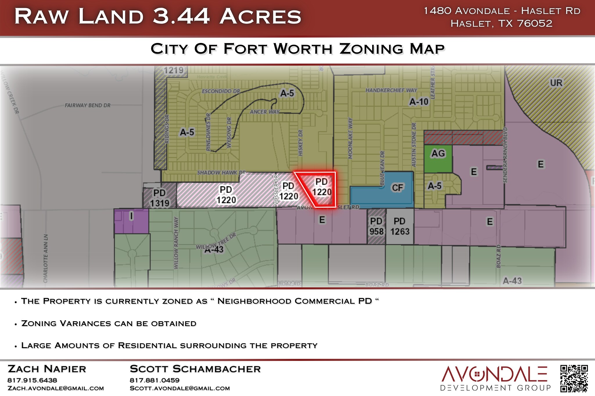 1480 Avondale-Haslet rd, Haslet, TX for Sale