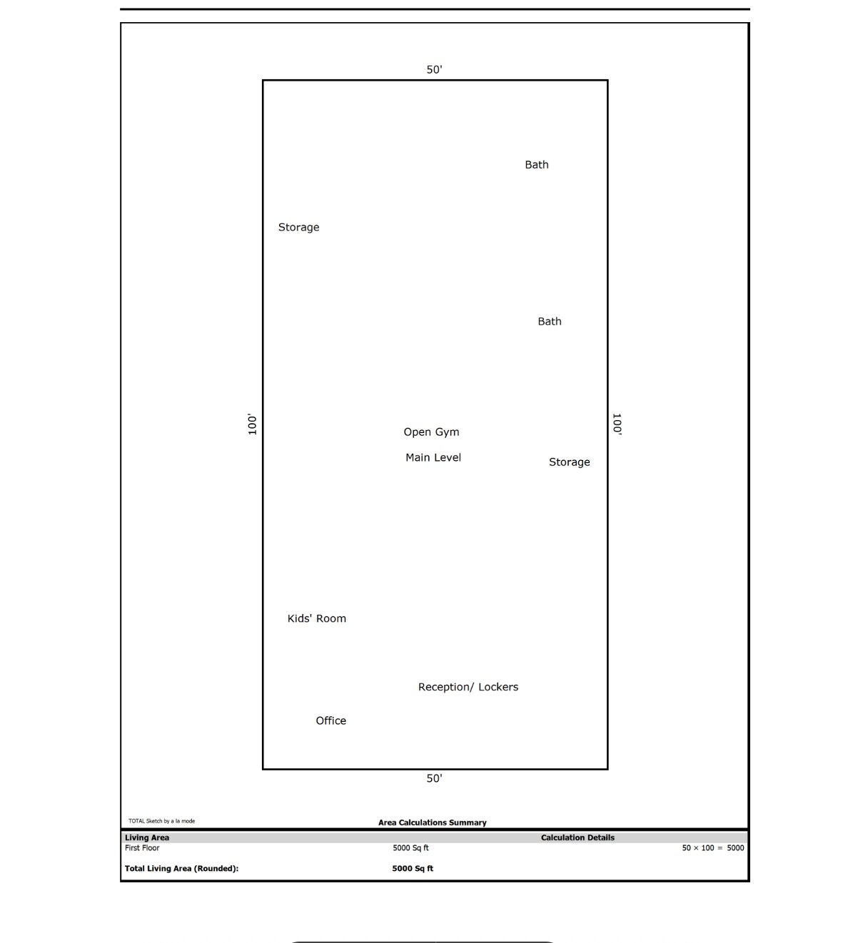 1315 4th Ave, Conway, SC for Rent
