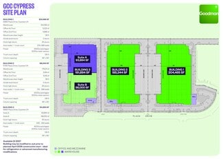 Cypress, CA Industrial - 5757 Plaza Dr
