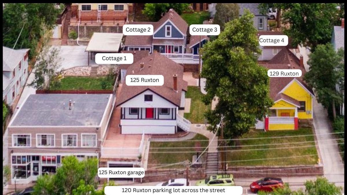, Manitou Springs, CO for Sale