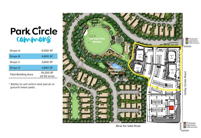 Mirar De Valle Rd, Valley Center, CA for Rent