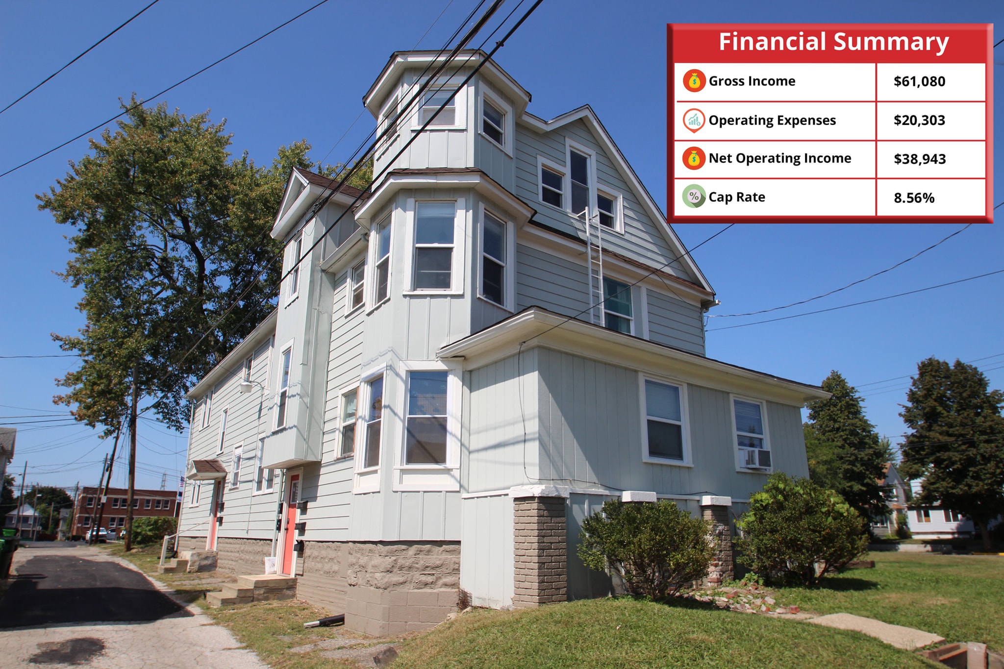 246 5th St NW, Barberton, OH for Sale