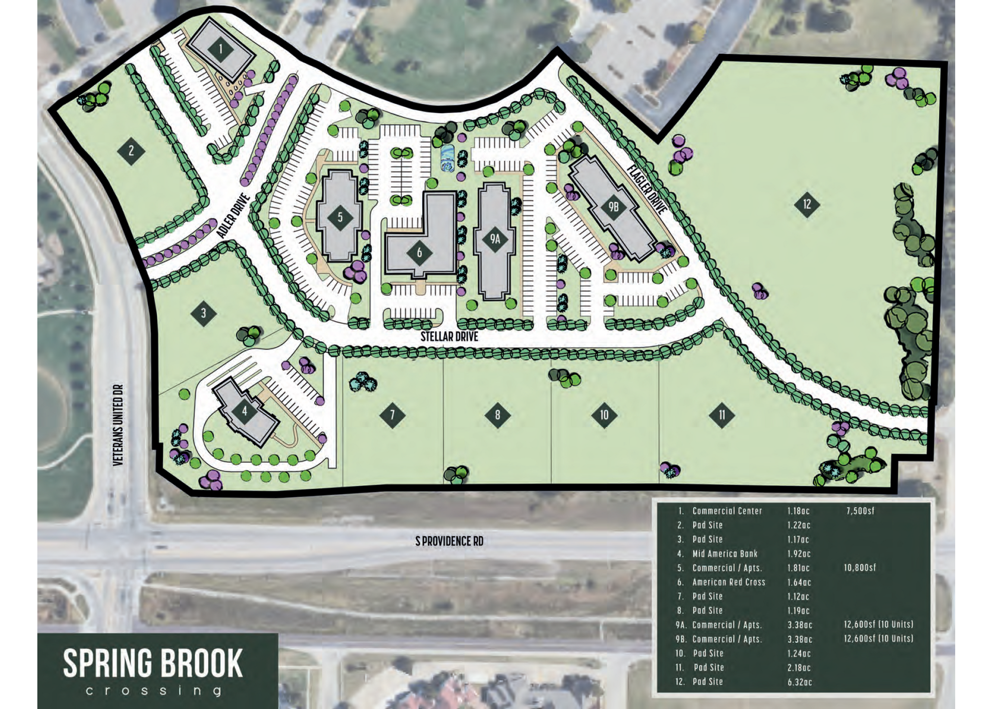 0000 Providence & Southampton, Columbia, MO for Sale