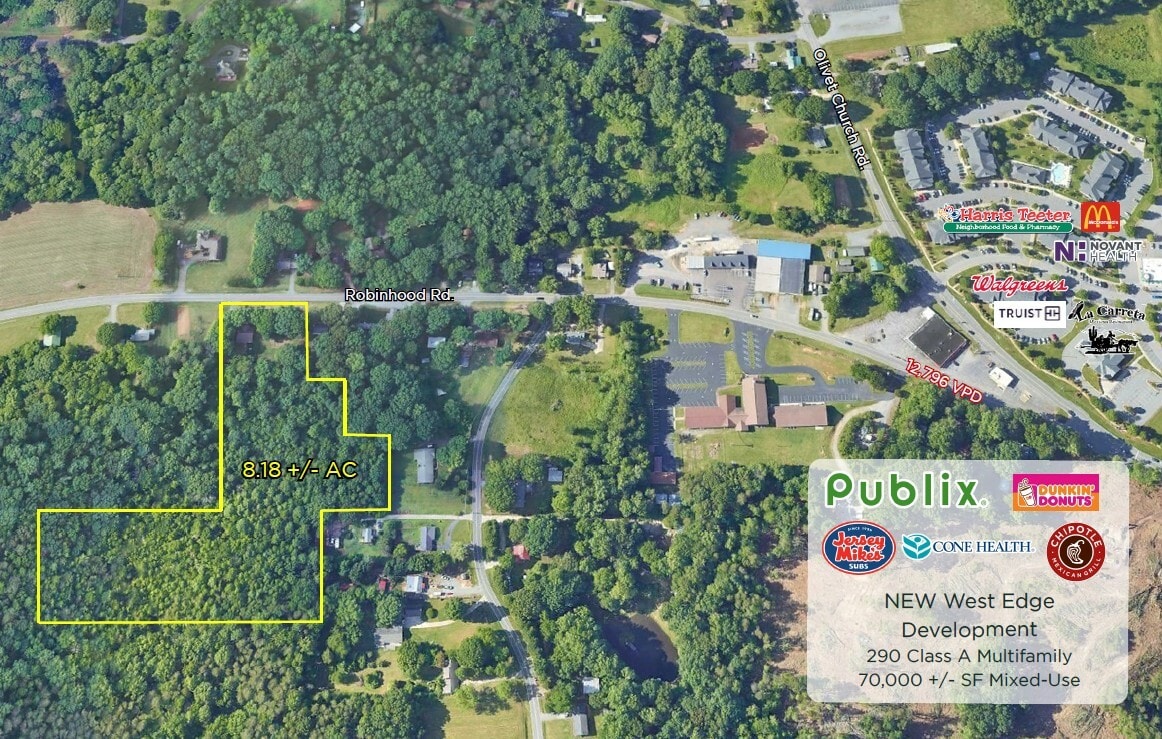 5544 Robinhood Rd, Winston-Salem, NC for Sale