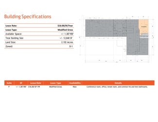 Anderson, IN Office - 1320 E 53rd St