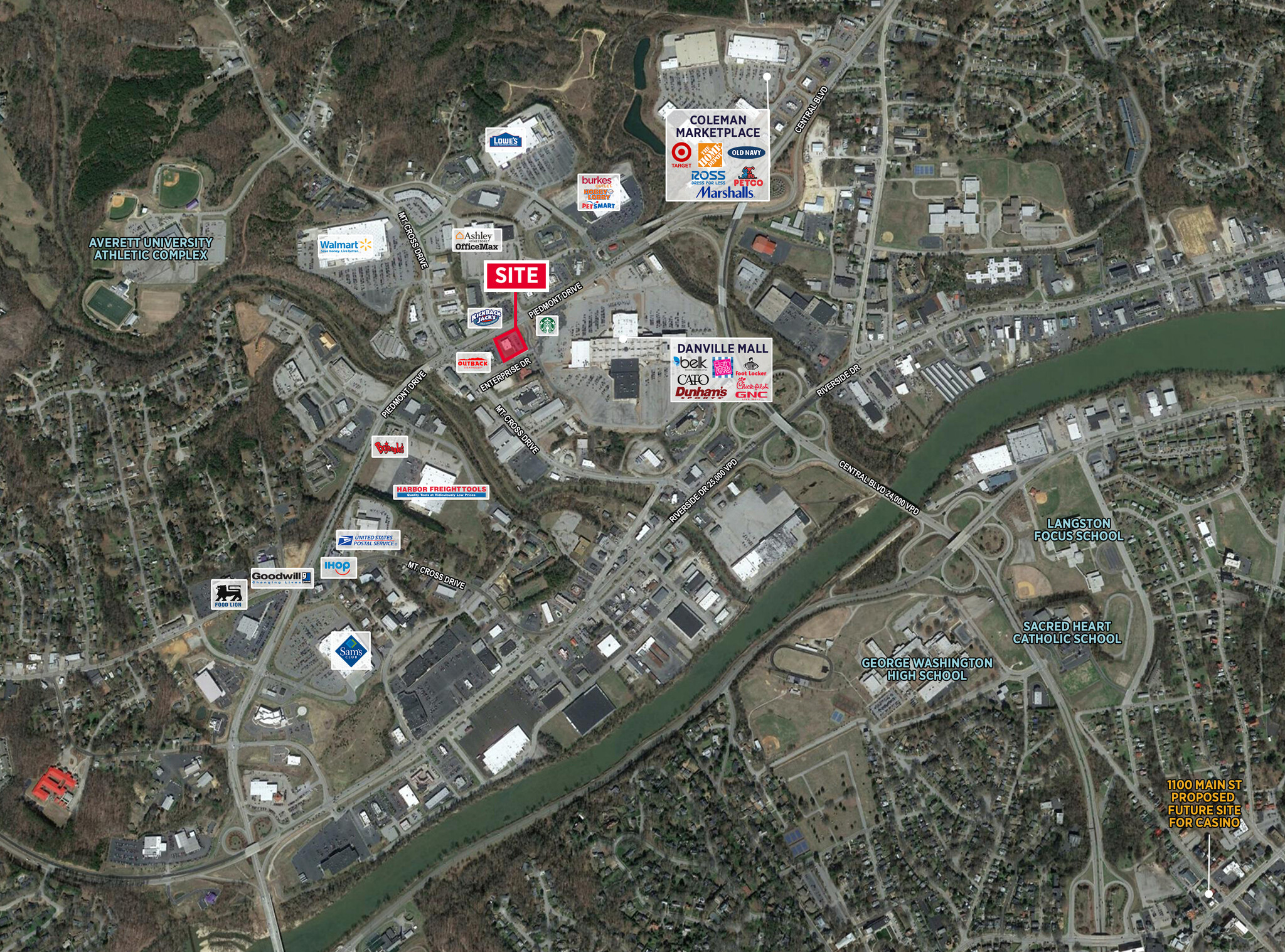 133 Enterprise Dr, Danville, VA for Rent