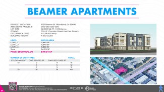 Woodland, CA Residential Land - 1021 Beamer St Woodland, CA Residential Land - 1021 Beamer St
