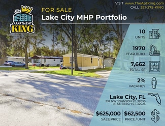 Lake City Mobile Home Park Portfolio
