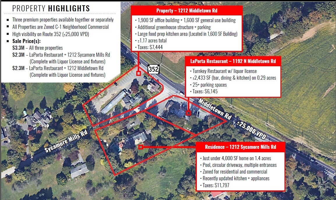 1192 Middletown Rd, Media, PA for Sale