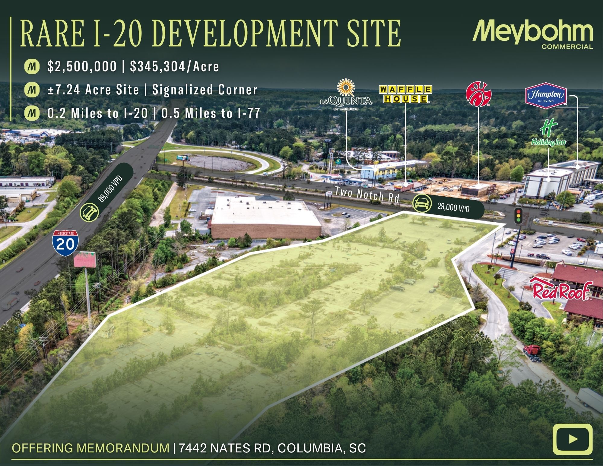 7442 Nates Rd, Columbia, SC for Sale