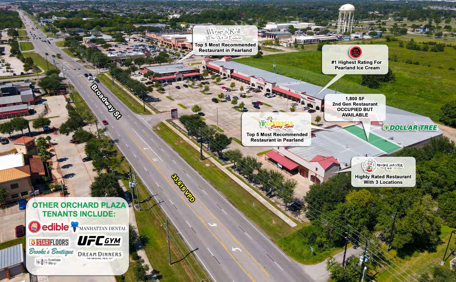 8201-8209 Broadway St, Pearland, TX for Rent