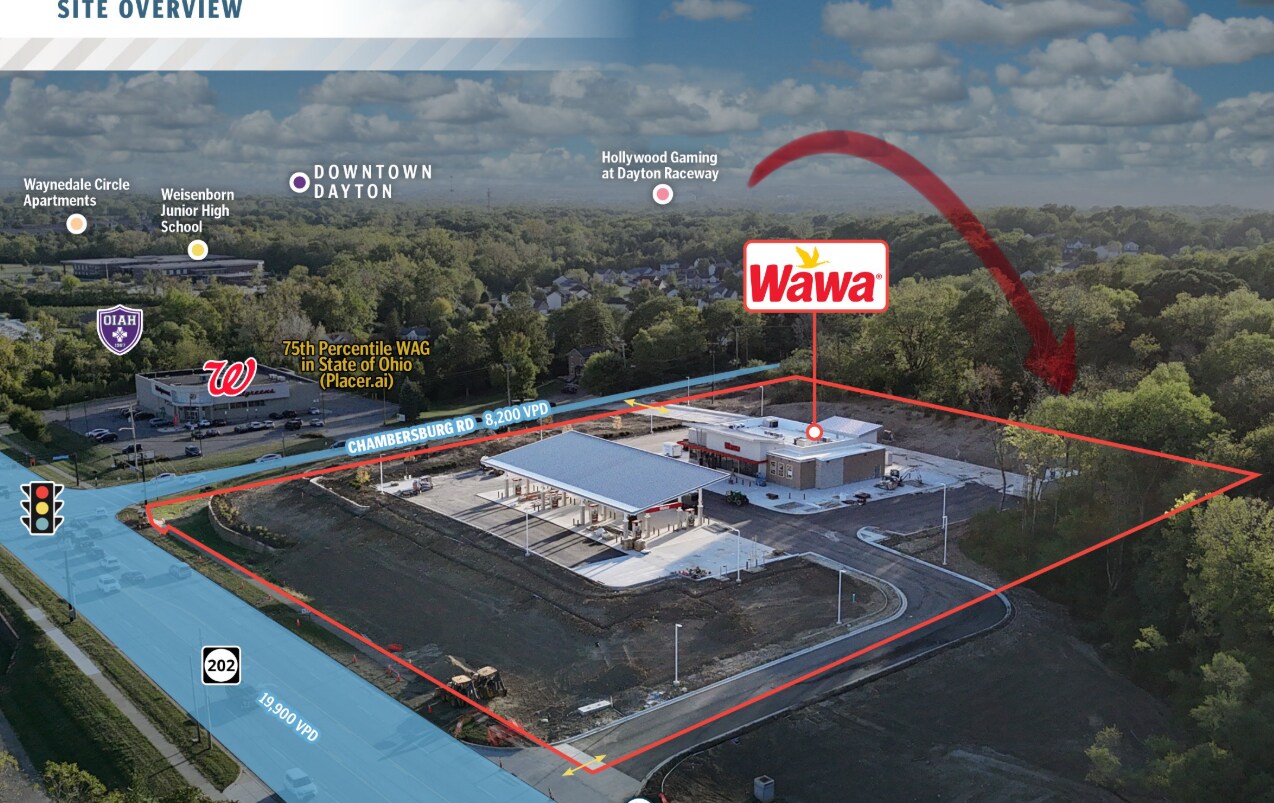 4929 Chambersburg Rd, Dayton, OH for Sale