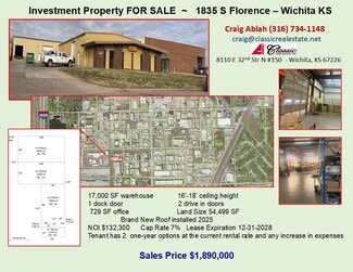 Wichita, KS Warehouse - 1835 S Florence St