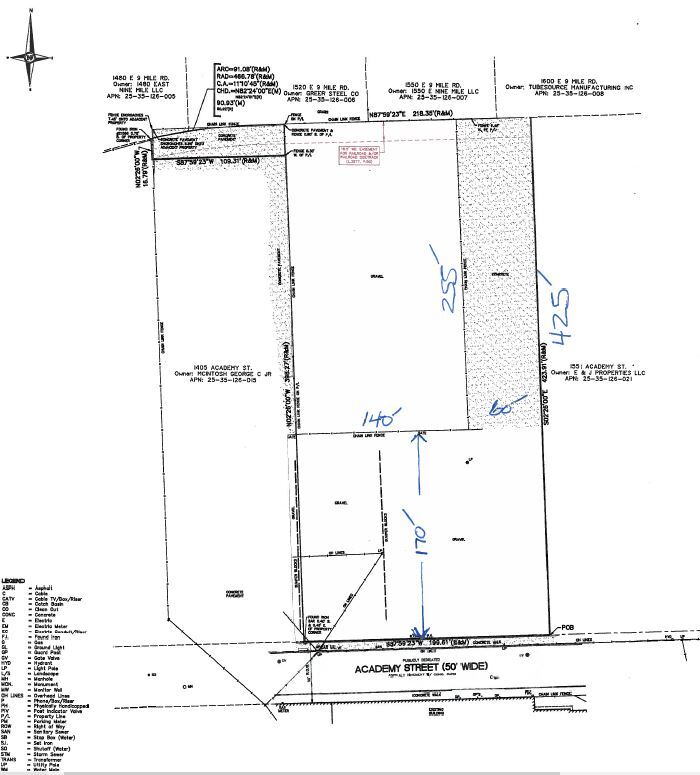 1500 Academy St, Ferndale, MI for Rent