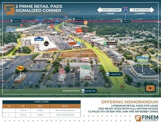 Augusta, GA Commercial Land - 210 Bobby Jones Expy
