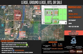 Beachwood, OH Office/Retail - 27500 Harvard Rd