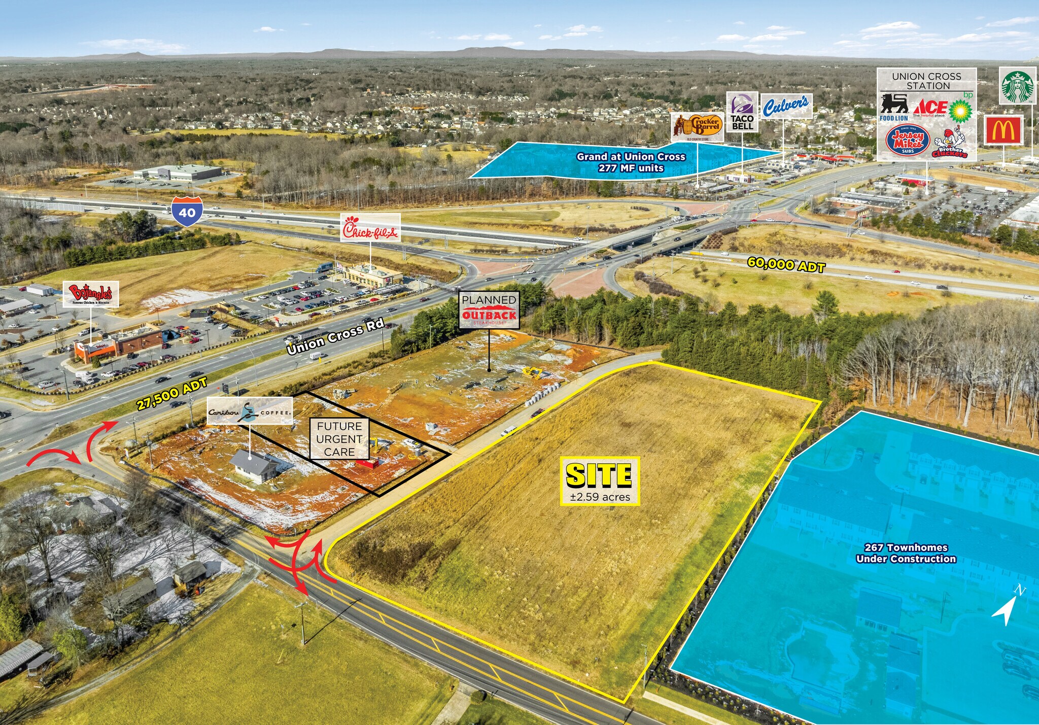 Union Cross Rd & I-40, Kernersville, NC for Rent