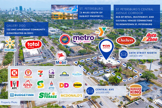 Saint Petersburg, FL Retail - 3426 Central Ave