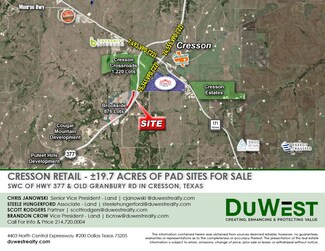 Cresson, TX Commercial Land - 8555 Old Granbury rd