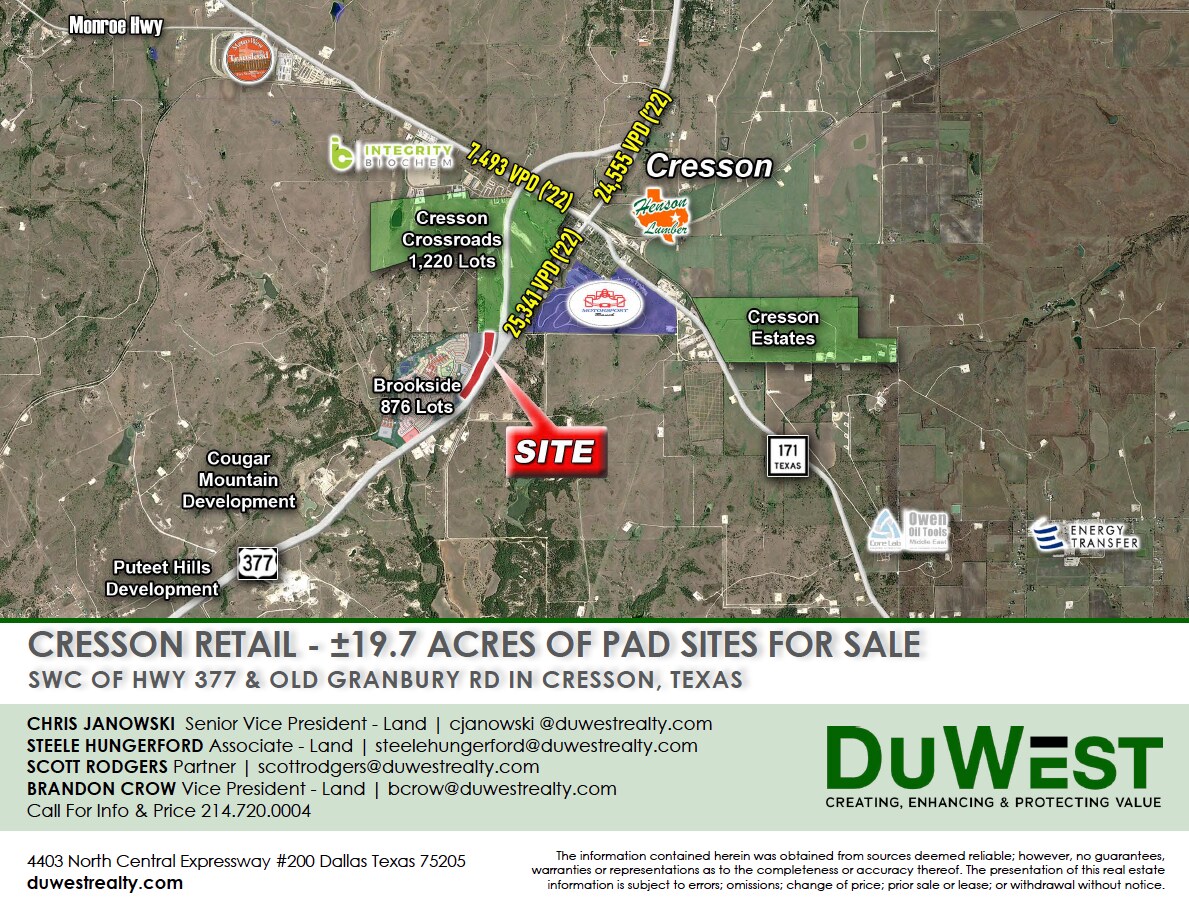 8555 Old Granbury rd, Cresson, TX for Sale