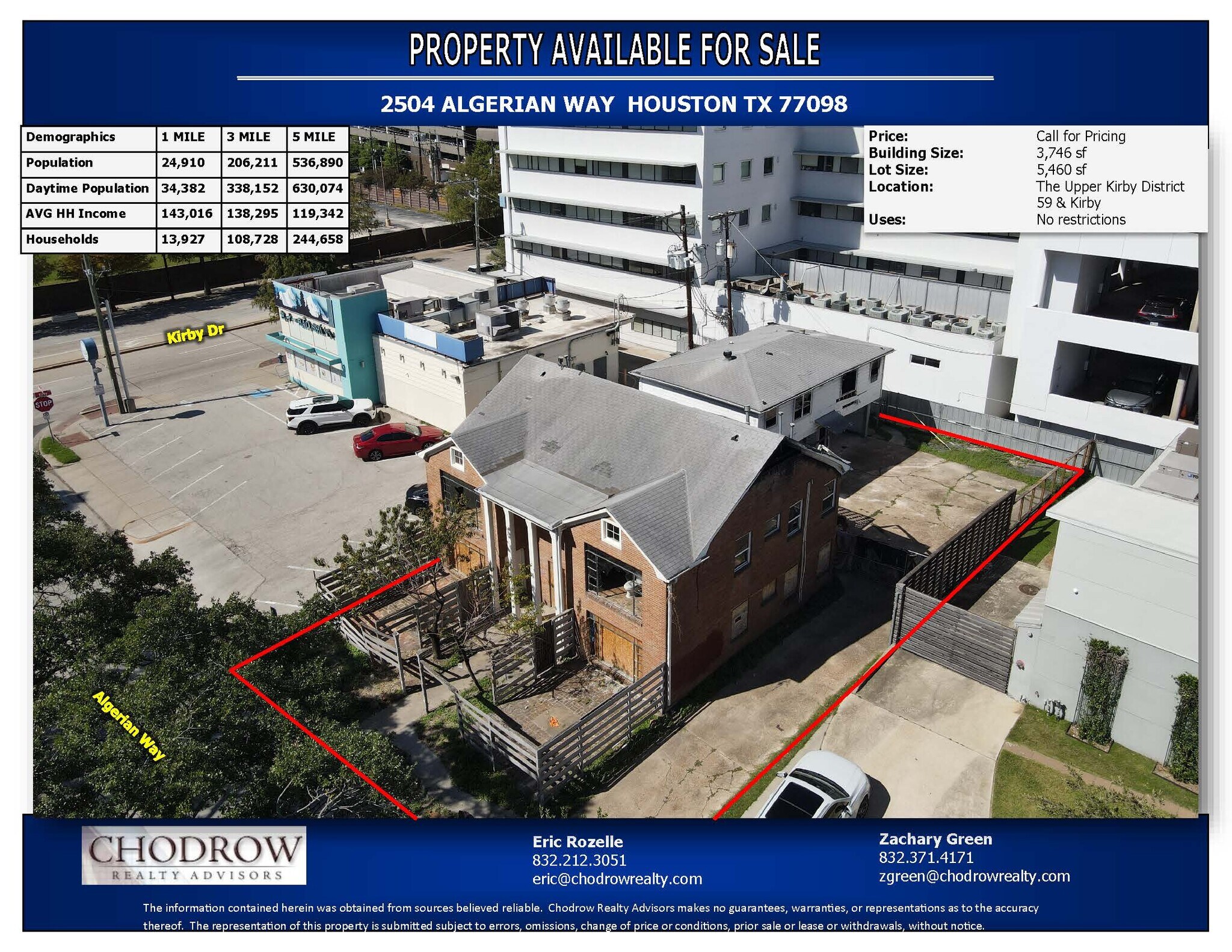 2504 Algerian Way Houston, TX 77098 MultiFamily Property for Sale on