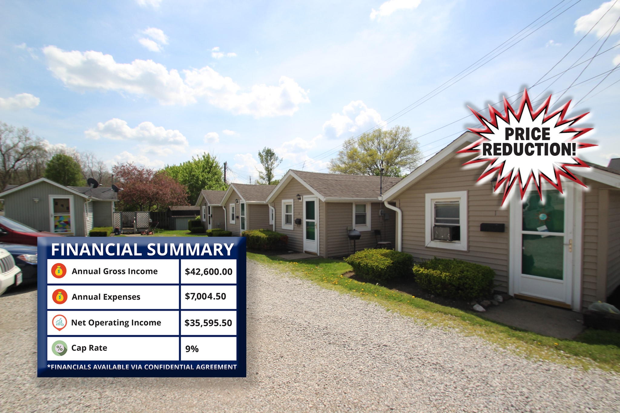 411 Bank St, Lodi, OH for Sale