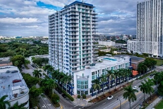 Ground-Floor Retail Condo Portfolio
