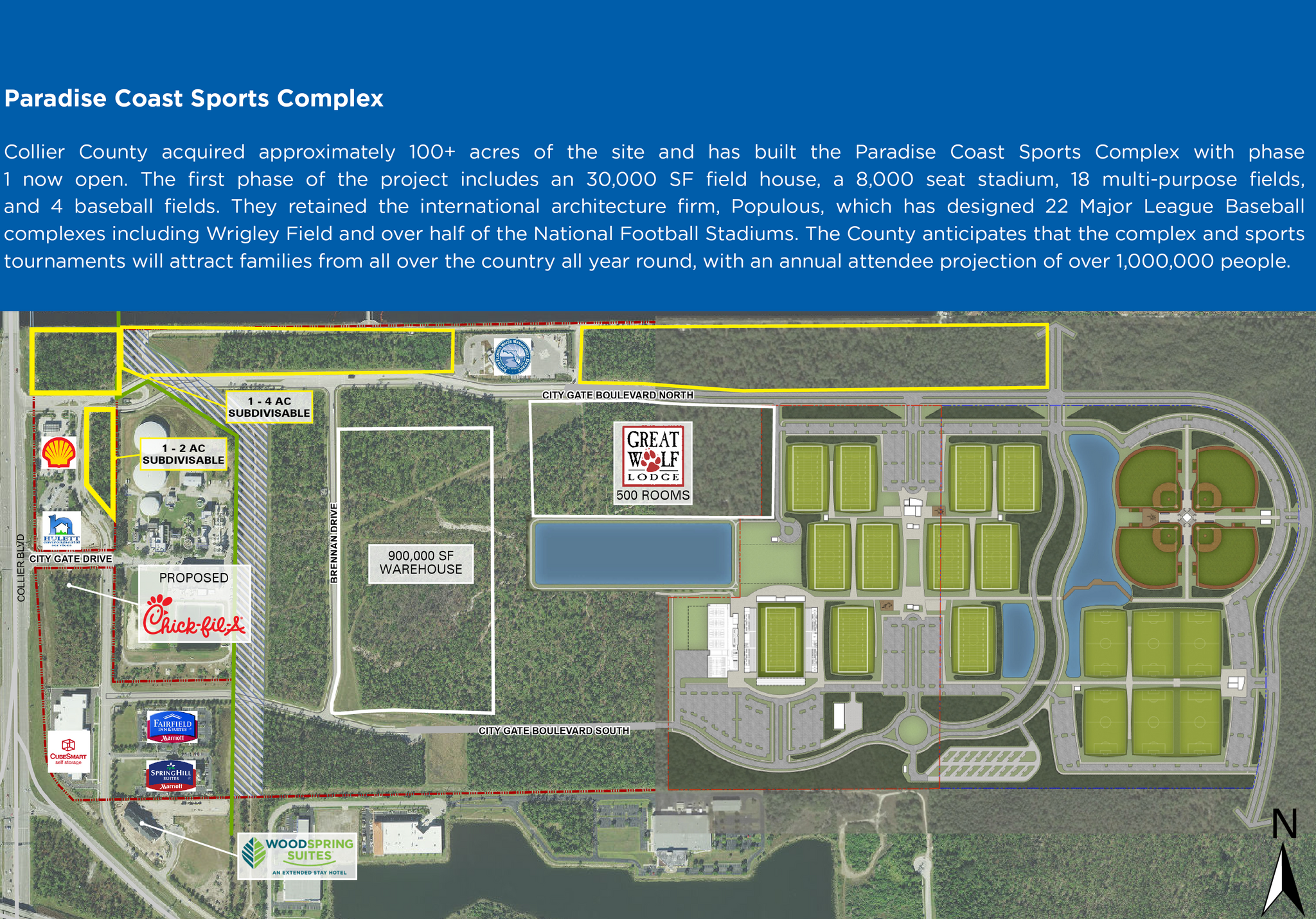 City Gate Commerce Park, Naples, FL for Rent