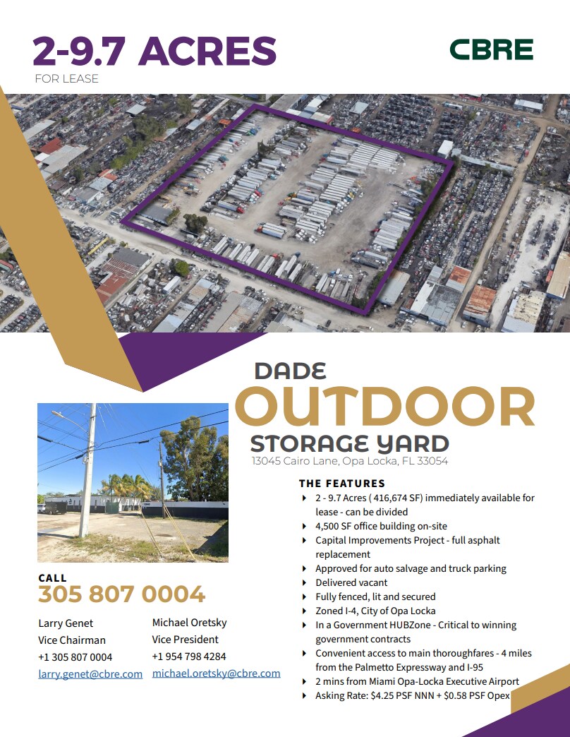 13045 Cairo Ln, Opa Locka, FL for Rent